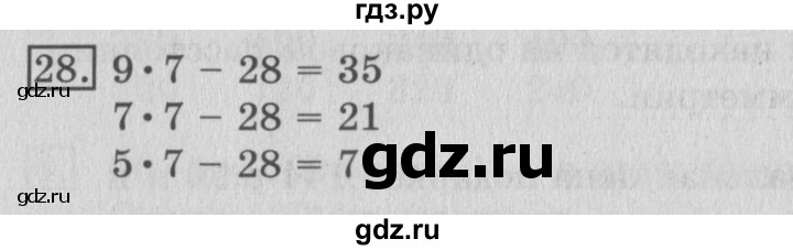 ГДЗ по математике 3 класс  Рудницкая   часть 2 / умножение на 10 и на 100 - 28, Решебник №3