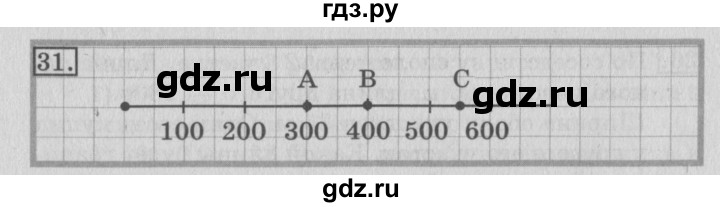 ГДЗ по математике 3 класс  Рудницкая   часть 2 / умножение на 10 и на 100 - 31, Решебник №3