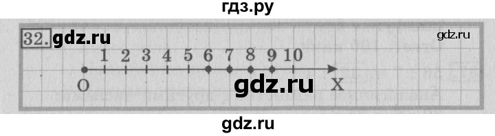 ГДЗ по математике 3 класс  Рудницкая   часть 2 / умножение в случаях вида 50 • 9 и 200 • 4 - 32, Решебник №3