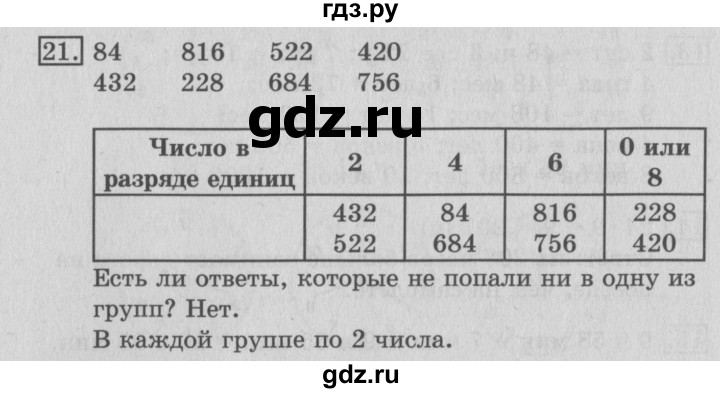 ГДЗ по математике 3 класс  Рудницкая   часть 2 / измерение времени - 21, Решебник №3