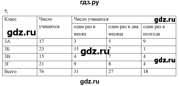 ГДЗ по математике 3 класс  Рудницкая   часть 2. страница - 83, Решебник 2024