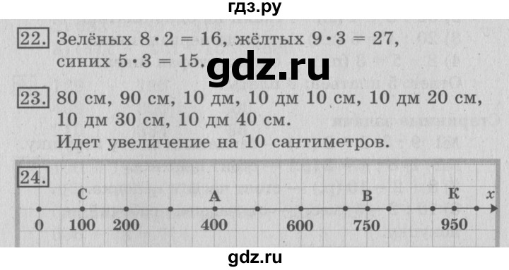 ГДЗ по математике 3 класс  Рудницкая   часть 1. страница - 99, Решебник №3 2016