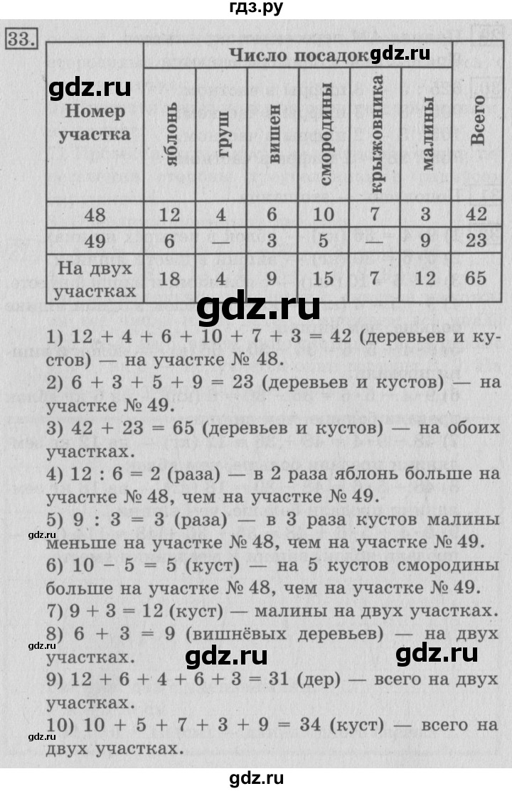 ГДЗ по математике 3 класс  Рудницкая   часть 2. страница - 129, Решебник №3 2016