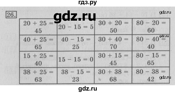 ГДЗ по математике 3 класс  Рудницкая   часть 2. страница - 19, Решебник №3 2016