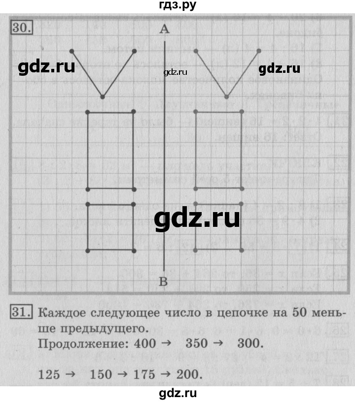 ГДЗ по математике 3 класс  Рудницкая   часть 2. страница - 53, Решебник №3 2016