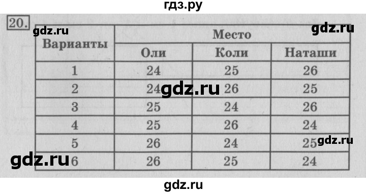 ГДЗ по математике 3 класс  Рудницкая   часть 2. страница - 93, Решебник №3 2016