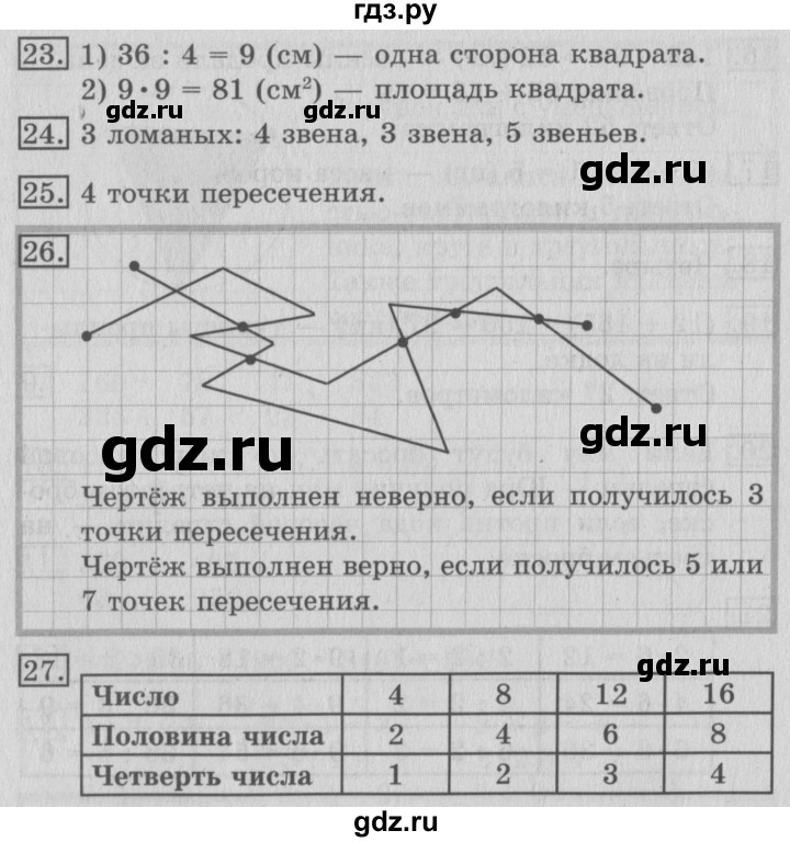 ГДЗ по математике 3 класс  Рудницкая   часть 2. страница - 27, Решебник №3 2016