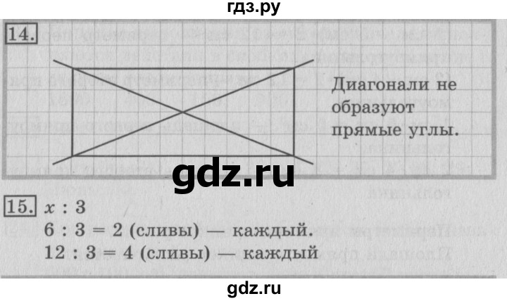 ГДЗ по математике 3 класс  Рудницкая   часть 2. страница - 91, Решебник №3 2016