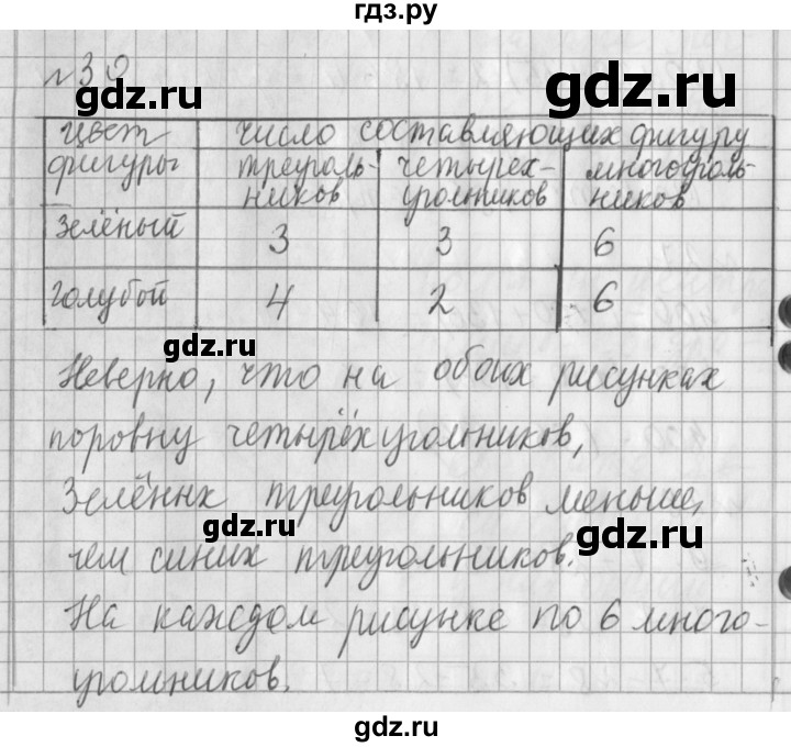 ГДЗ по математике 3 класс  Рудницкая   часть 2. страница - 35, Решебник №1 2016