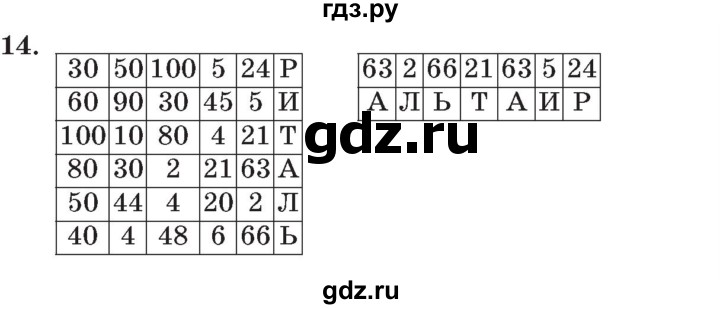 ГДЗ по математике 3 класс Петерсон   часть 1 - Урок 12, Решебник №2 к учебнику 2014 (Учусь учиться)