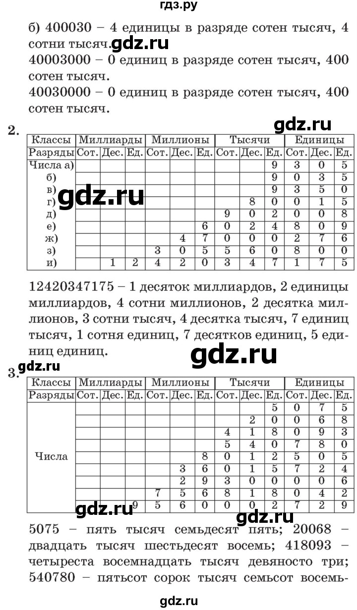 ГДЗ по математике 3 класс Петерсон   часть 1 - Урок 20, Решебник №2 к учебнику 2014 (Учусь учиться)