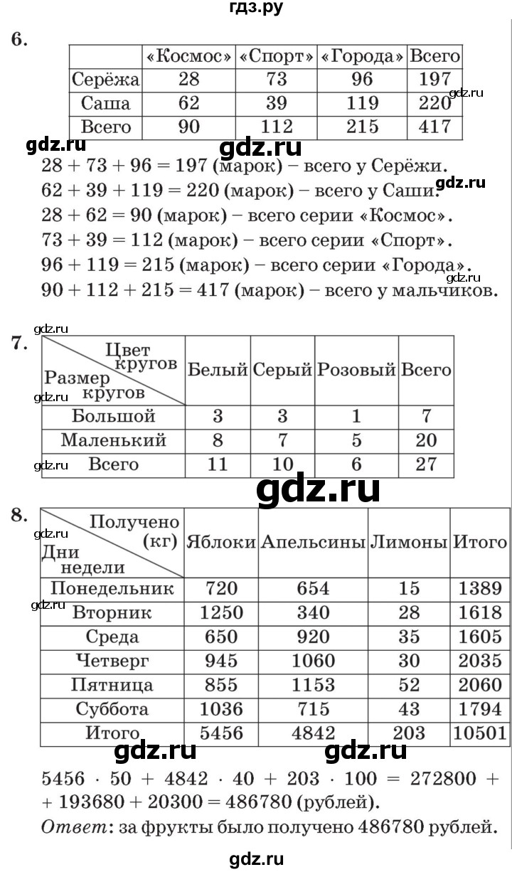 ГДЗ по математике 3 класс Петерсон   часть 2 - Урок 11, Решебник №2 к учебнику 2014 (Учусь учиться)