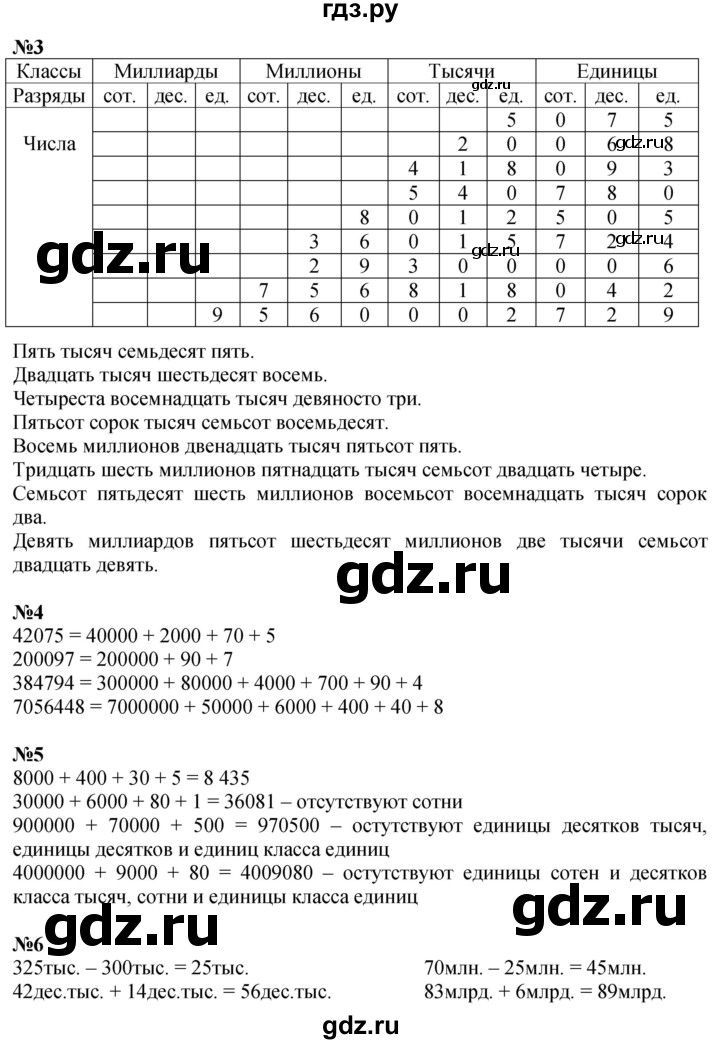 ГДЗ по математике 3 класс Петерсон  Углубленный уровень часть 1 - Урок 20, Решебник 2024 (учебник-тетрадь)