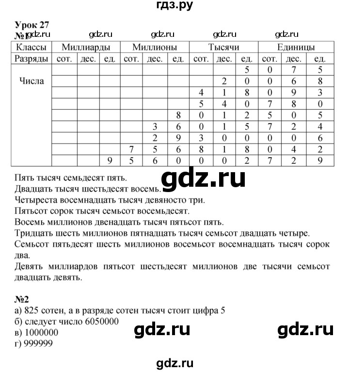 ГДЗ по математике 3 класс Петерсон  Углубленный уровень часть 1 - Урок 27, Решебник 2025 (2024) (углублённый уровень)