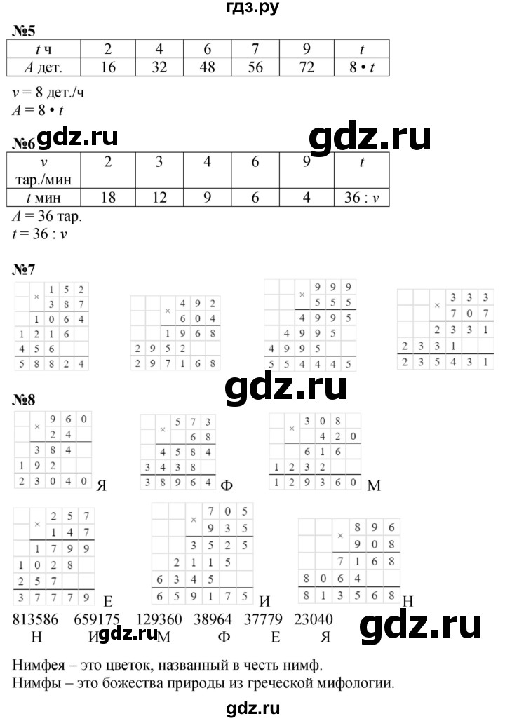 ГДЗ по математике 3 класс Петерсон  Углубленный уровень часть 3 - Урок 21, Решебник 2025 (2024) (углублённый уровень)