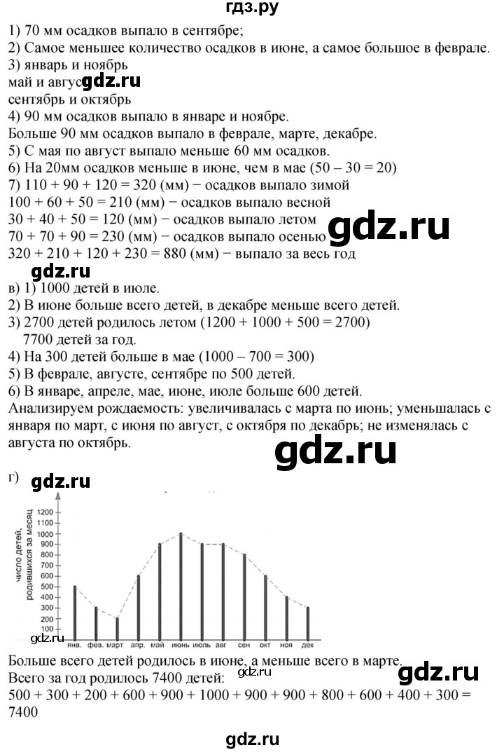 ГДЗ по математике 3 класс Петерсон  Углубленный уровень часть 3 - Урок 27, Решебник 2025 (2024) (углублённый уровень)