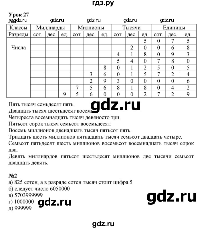ГДЗ по математике 3 класс Петерсон  Углубленный уровень часть 1 - Урок 27, Решебник 2021-2022