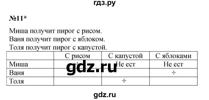 ГДЗ по математике 3 класс Петерсон  Углубленный уровень часть 2 - Урок 36, Решебник 2025 (2024) (углублённый уровень)