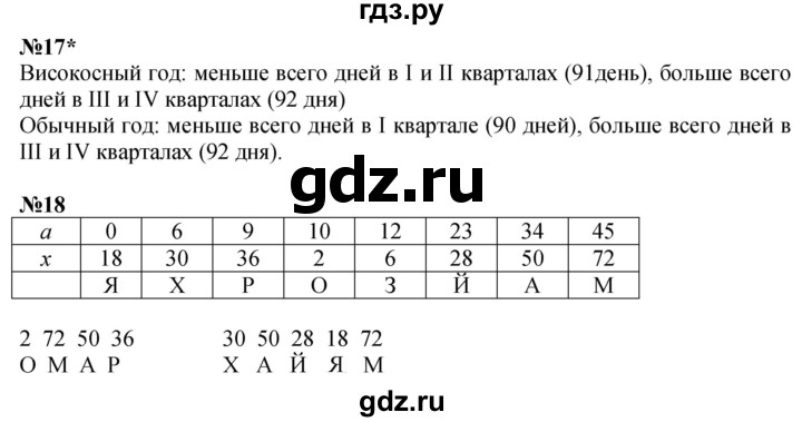 ГДЗ по математике 3 класс Петерсон  Углубленный уровень часть 2 - Урок 19, Решебник 2024 (учебник-тетрадь)