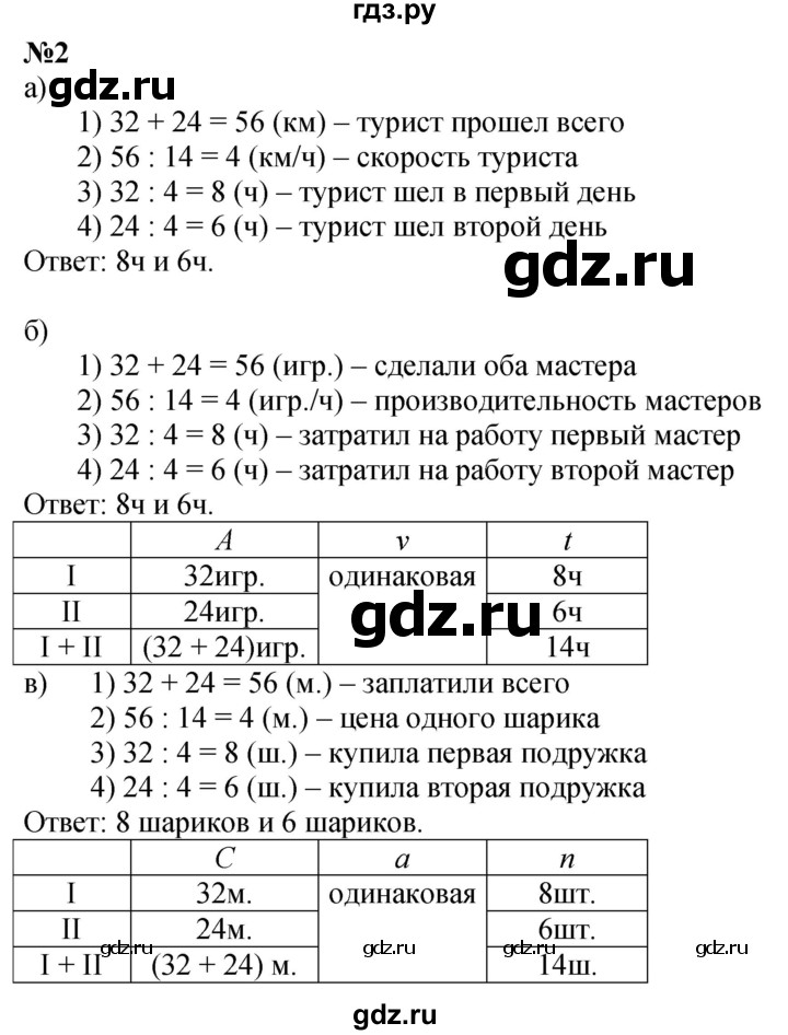ГДЗ по математике 3 класс Петерсон  Углубленный уровень часть 3 - Урок 18, Решебник 2024 (учебник-тетрадь)