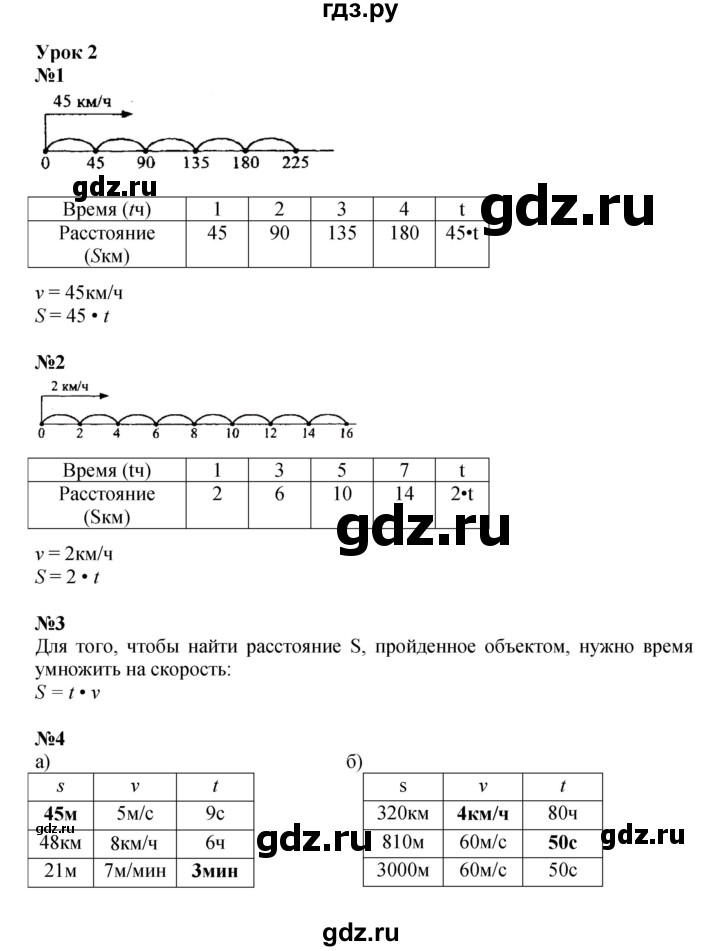 ГДЗ по математике 3 класс Петерсон  Углубленный уровень часть 3 - Урок 2, Решебник 2022