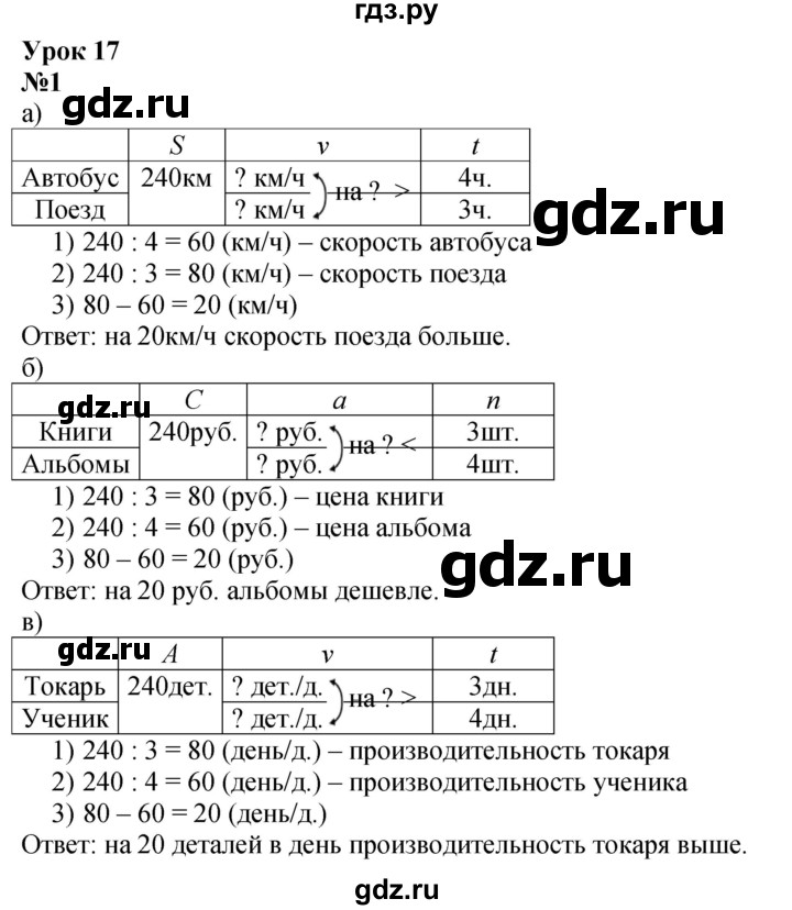 ГДЗ по математике 3 класс Петерсон  Углубленный уровень часть 3 - Урок 17, Решебник 2024 (учебник-тетрадь)