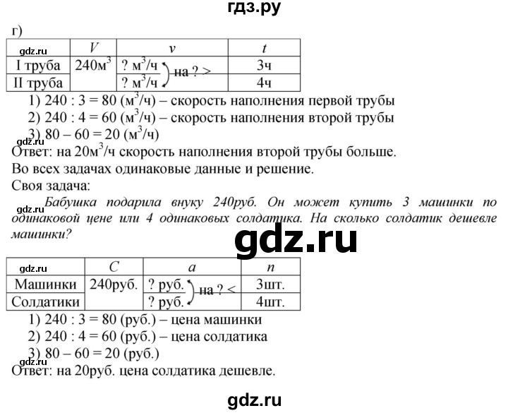 ГДЗ по математике 3 класс Петерсон  Углубленный уровень часть 3 - Урок 17, Решебник 2024 (учебник-тетрадь)