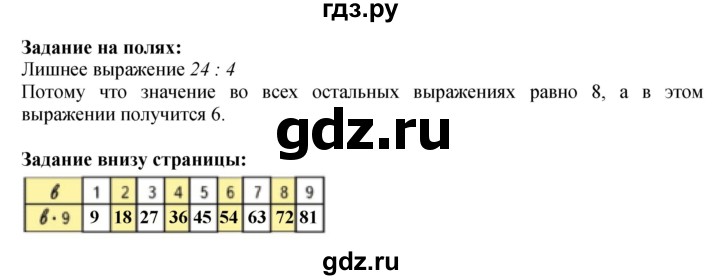 ГДЗ по математике 3 класс Моро часть 1 - ответ страница 65, Решебник №1 2015 