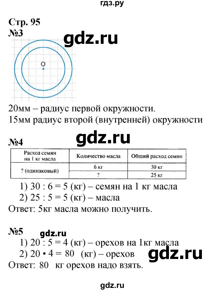 ГДЗ по математике 3 класс Моро часть 1 - ответ страница 95, Решебник №1 2015 