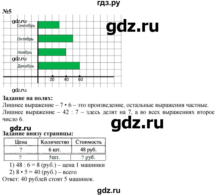 ГДЗ по математике 3 класс Моро часть 1 - ответ страница 36, Решебник 2023