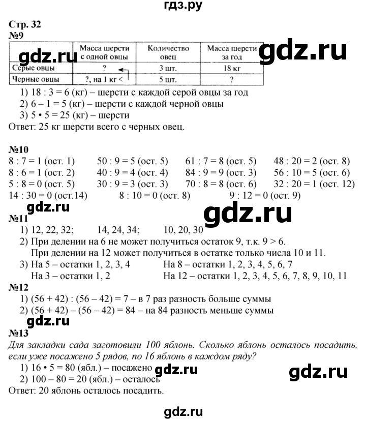ГДЗ по математике 3 класс Моро часть 2 - ответ страница 32, Решебник 2023
