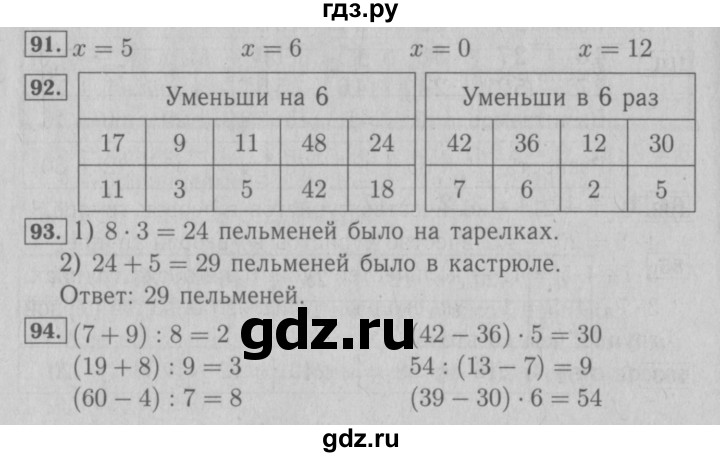 Решебник по математике рт 6 класс зубарева