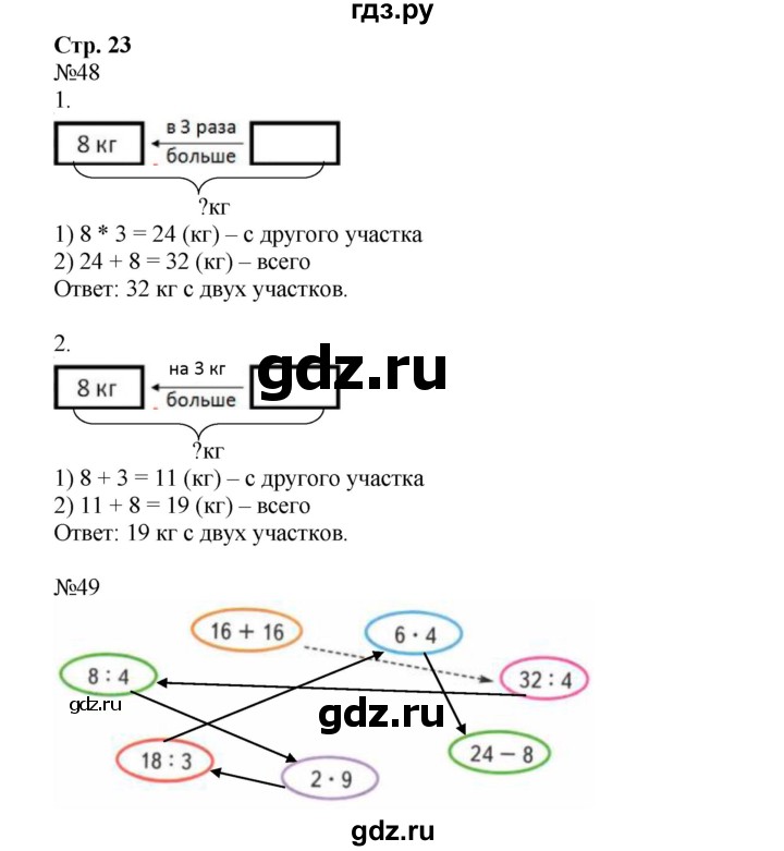 ГДЗ Часть 1. Страница 23 Математика 3 Класс Рабочая Тетрадь Моро.