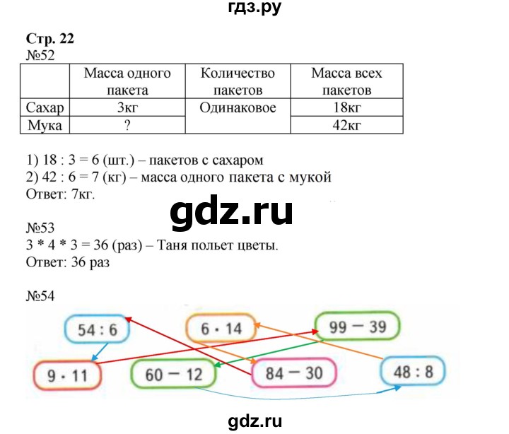 ГДЗ по математике 3 класс рабочая тетрадь Моро М.И. Часть 1, 2