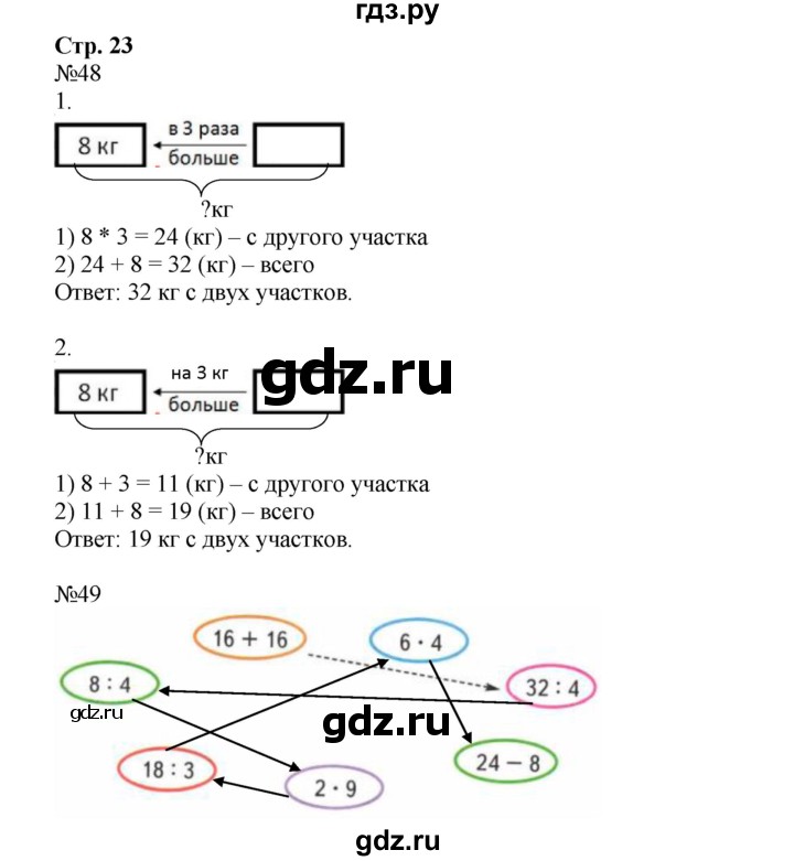 ГДЗ по математике 3 класс Моро рабочая тетрадь  часть 1. страница - 23, Решебник №1 к тетради 2016