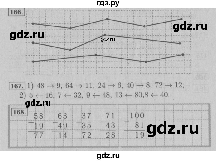 ГДЗ по математике 3 класс Моро рабочая тетрадь  часть 1. страница - 61, Решебник №3 к тетради 2016