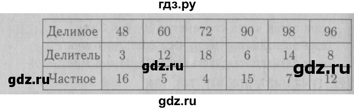 ГДЗ по математике 3 класс Моро рабочая тетрадь  часть 2. страница - 47, Решебник №3 к тетради 2016