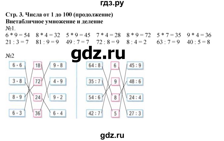 ГДЗ по математике 3 класс Моро рабочая тетрадь  часть 2. страница - 3, Решебник №1 к тетради 2016