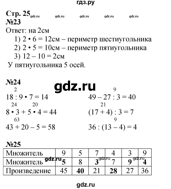 ГДЗ по математике 3 класс Моро рабочая тетрадь  часть 1. страница - 25, Решебник 2025