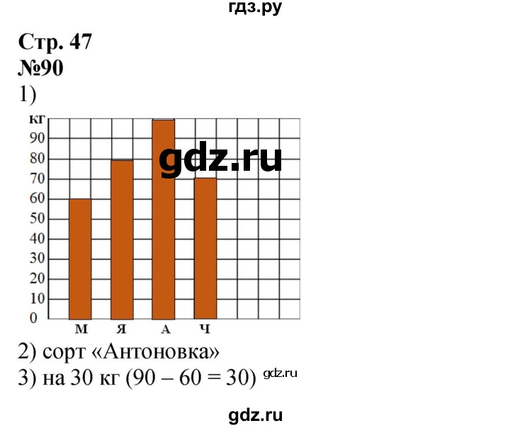 ГДЗ по математике 3 класс Моро рабочая тетрадь  часть 1. страница - 47, Решебник 2025