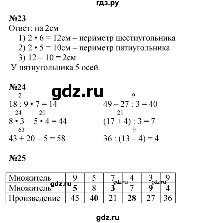 ГДЗ по математике 3 класс Моро рабочая тетрадь  часть 1. страница - 25, Решебник 2023