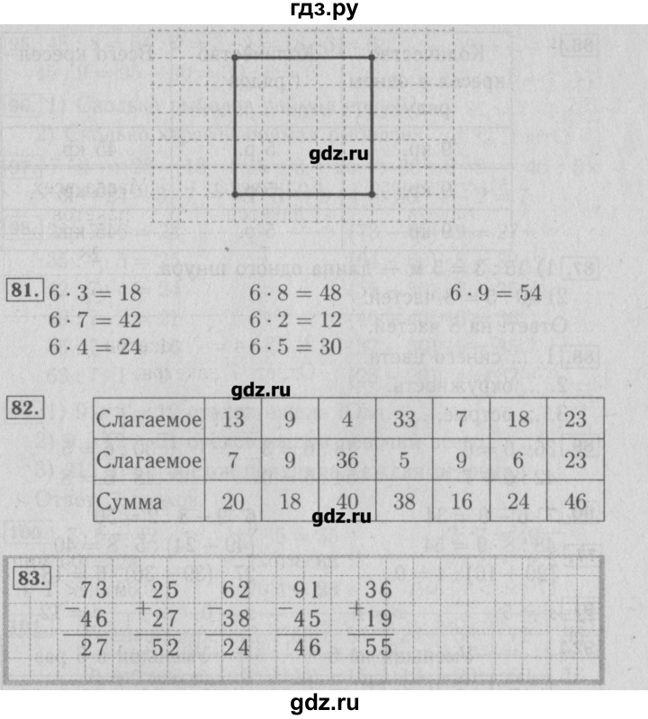ГДЗ по математике 3 класс Моро рабочая тетрадь  часть 1. страница - 34, Решебник №2
