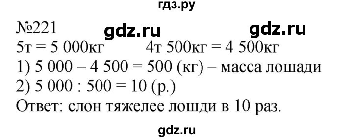 4 класс страница 118 упражнение 221