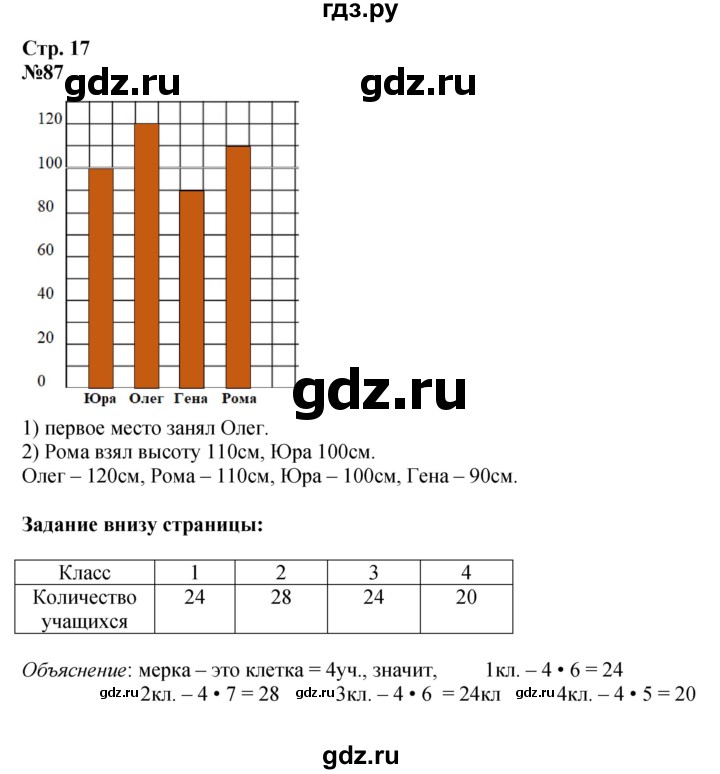 ГДЗ по математике 4 класс  Моро   часть 1. страница - 17, Решебник 2023