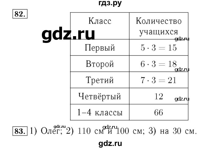 ГДЗ по математике 4 класс  Моро   часть 1. страница - 17, Решебник №3 2015