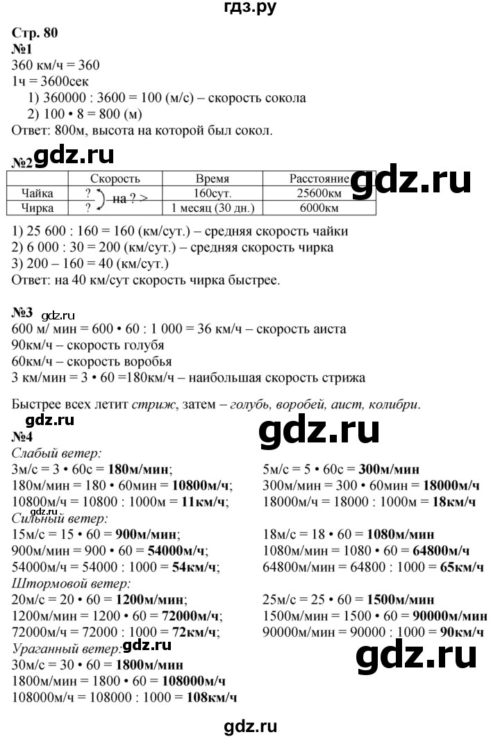 ГДЗ. Номера 1-4 - Страница 80 — Математика 4 класс Моро часть 2, Решебник 2025