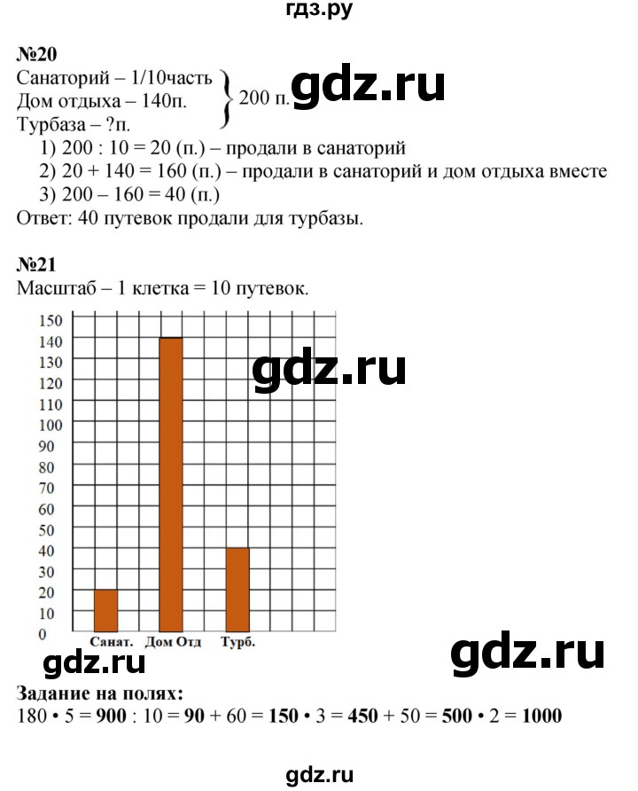 ГДЗ. Номера 13-21, Цепочка на полях - Страница 72 — Математика 4 класс Моро часть 1, Решебник 2023
