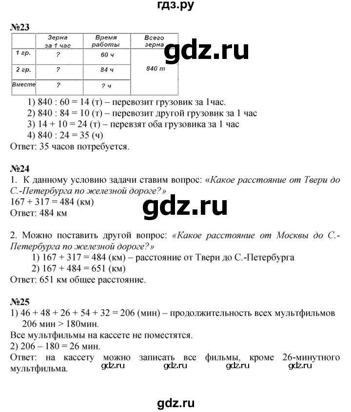 ГДЗ. Номера 18-25 - Страница 73 — Математика 4 класс Моро часть 2, Решебник 2023