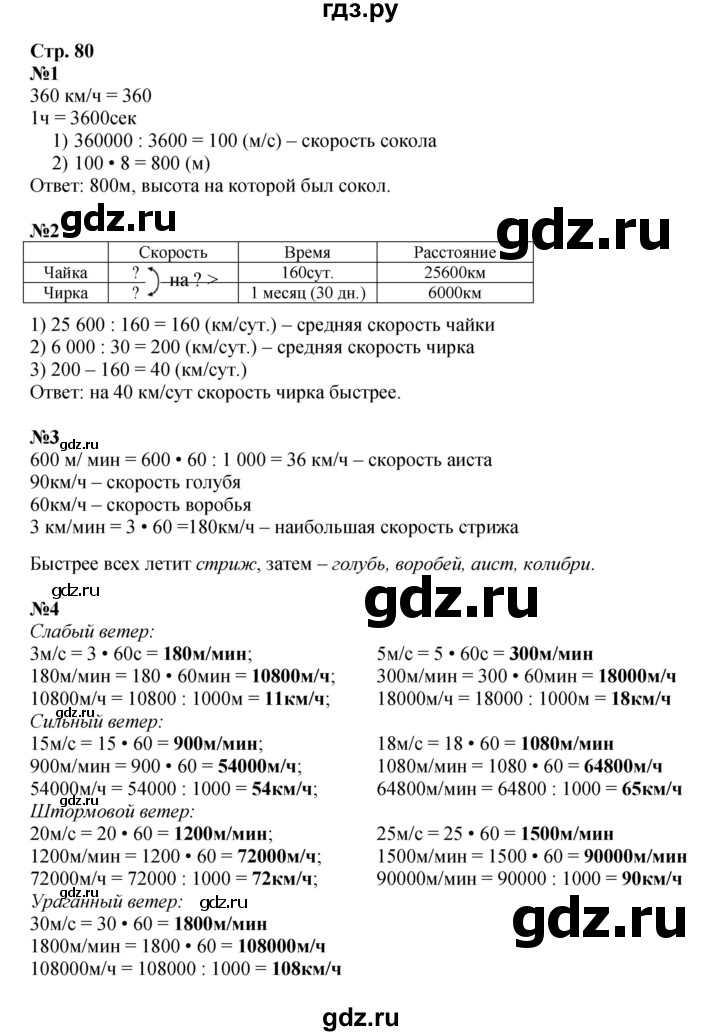 ГДЗ. Номера 1-4 - Страница 80 — Математика 4 класс Моро часть 2, Решебник 2023