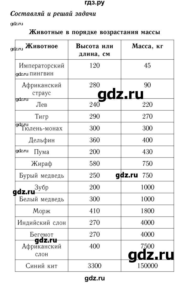 ГДЗ по математике 4 класс  Моро   часть 1. страница - 56, Решебник 2015 №3